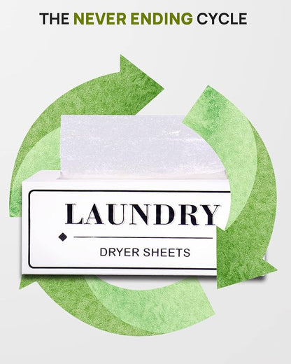 Dryer Sheet Holder Dispenser Container, Space Saving Laundry Room Organization - Image 5