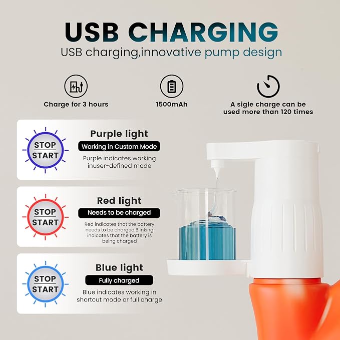 Electric Laundry Detergent Dispenser - Image 6