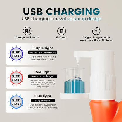 Electric Laundry Detergent Dispenser - Image 6
