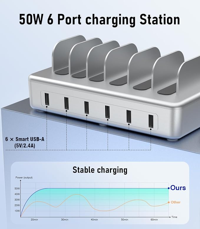 CREATIVE DESIGN 6 Port Charging Station - Image 5