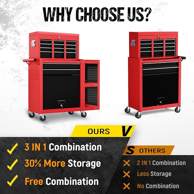 8-Drawer Rolling Tool Chest, 3-in-1 Tool Box on Wheels - Image 8
