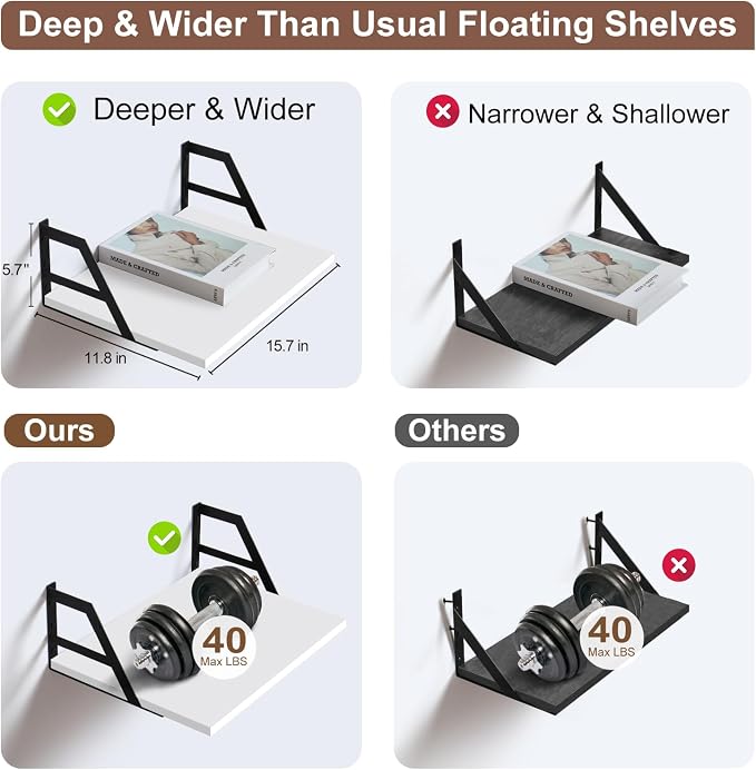 Tectocker-DOU 2 Pc Deep Floating Shelves ; Wall Mounted Hanging Shelves - Image 7