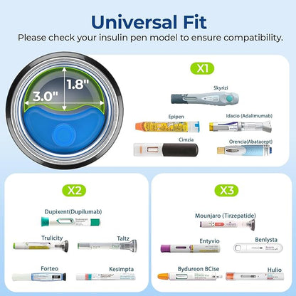 AUVON Large Insulin Pen Cooler for 3-6 Pens - Image 5
