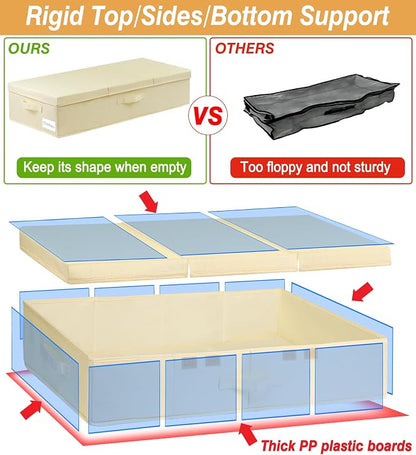 Large Underbed Storage Bags Organizer Container - Image 4
