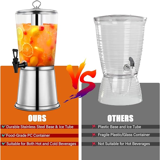 2 Gallons Beverage Dispenser - Image 4