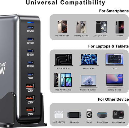 600W USB Charging Station, 8-in-1 Multiple USB C Charger Block, Dual PD 140W - Image 4