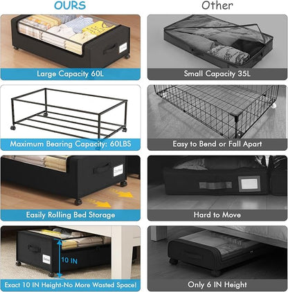 Under Bed Shoe Storage Organizer, 10 Inch Rolling Underbed Drawers - Image 6