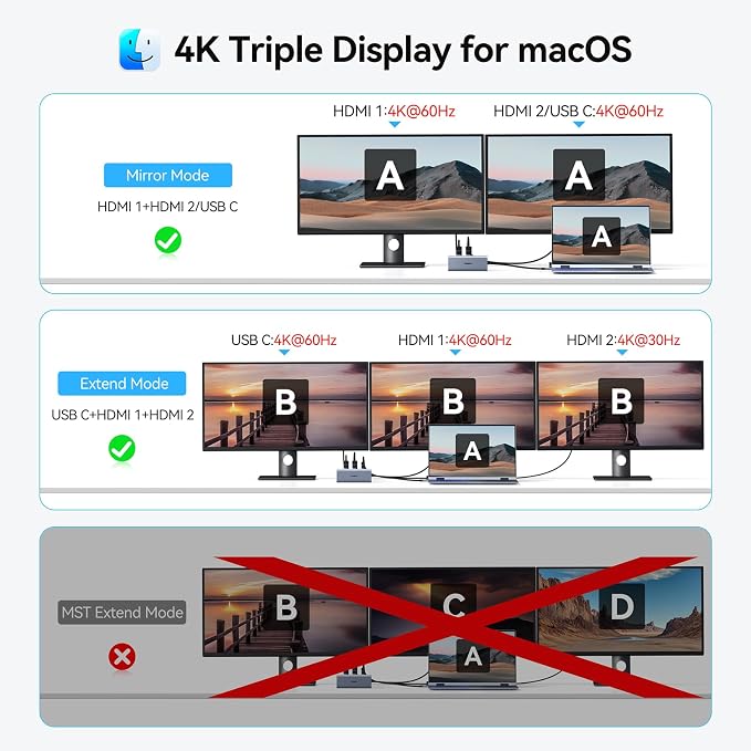 USB C Docking Station Dual HDMI Monitors Adapter USB C Hub 2 HDMI+Video 8K | - Image 5