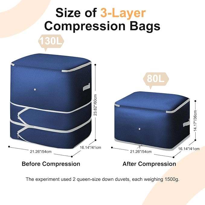 Comforter Storage Bag - 130L Blanket Storage Bags 3-Layer Ultra Space Saving - Image 2