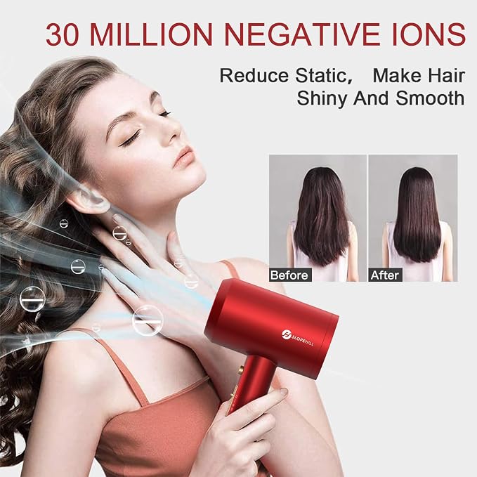 Slopehill Professional Ionic Hair Dryer, Powerful 1800W Fast Drying Low Noise - Image 5