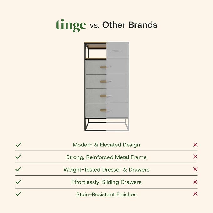 tinge Zana Premium Fabric Dresser - Image 9