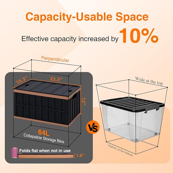 Citylife 64L Collapsible Storage Bins - Image 6