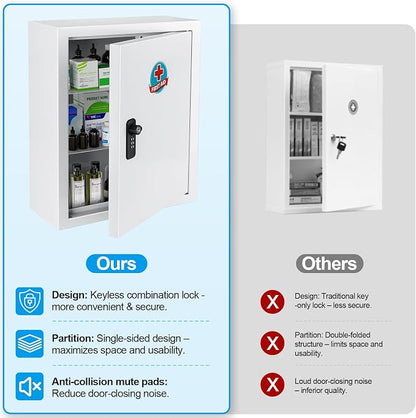 Locking Medicine Cabinet with Combination Lock and Safety Key | Rust-resistant - Image 5