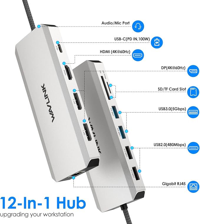 Laptop Docking Station, 12 in 1 Triple Display USB C Hub - Image 2