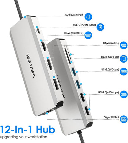 Laptop Docking Station, 12 in 1 Triple Display USB C Hub - Image 2
