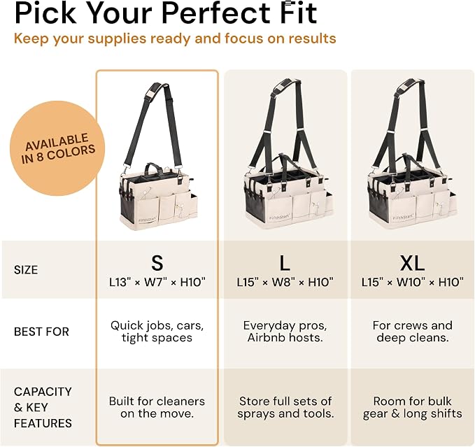 FifthStart Multiuse Cleaning Caddy - Image 3