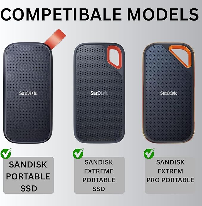 Hard Case Compatible with SanDisk Extreme Pro/SanDisk Extreme Portable External - Image 3
