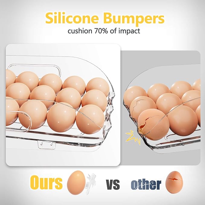 Egg Holder for Fridge, Automatic Steady Rolling Egg Container - Image 3