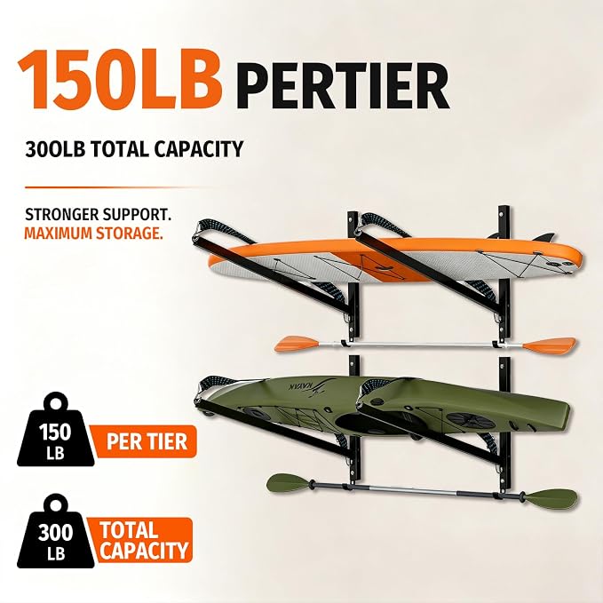 ​Kayak Storage Rack for Garage Wall Mount - Image 3