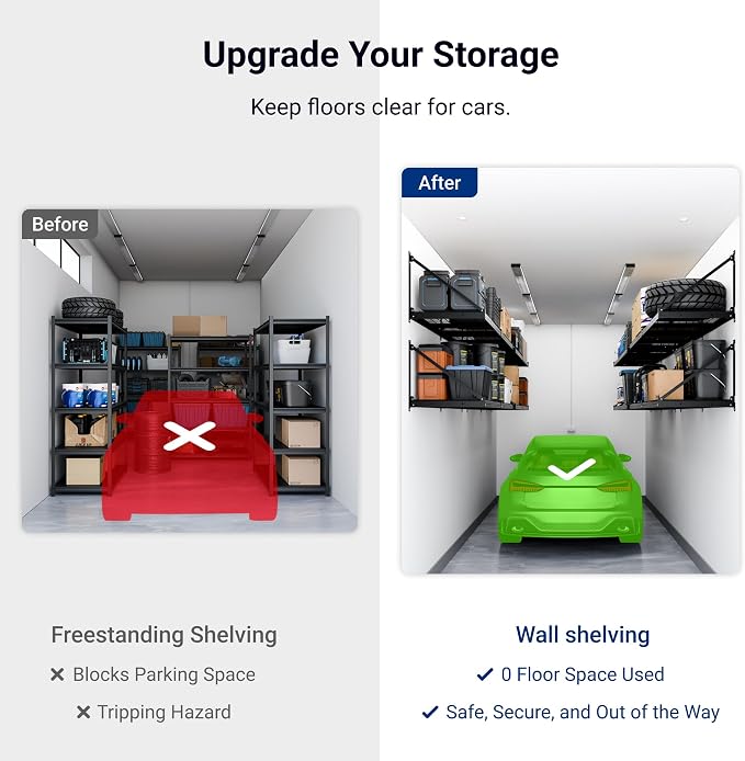 FLEXIMOUNTS 2-Pack 2x4ft Garage Wall Shelving - Image 6