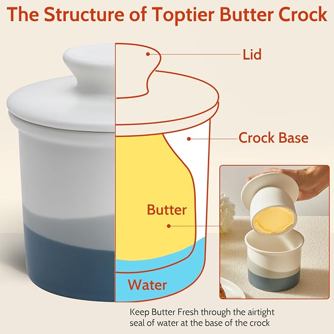 Sweese Light Blue French Butter Crock - Image 2