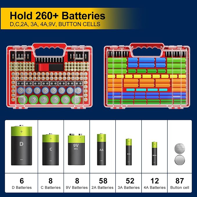 Battery Organizer Storage Holder Box Case - Image 2