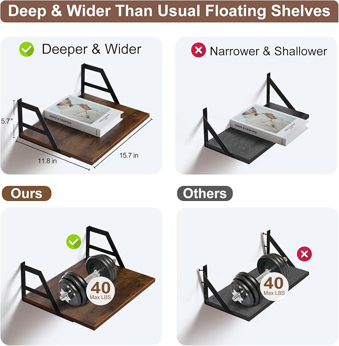 Tectocker-DOU 2 Pc Deep Floating Shelves ; Wall Mounted Hanging Shelves - Image 7