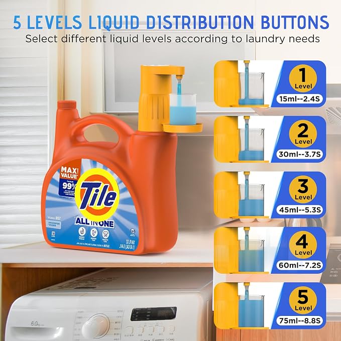 Detergent Dispenser, Auto Laundry Detergent Dispenser - Image 2