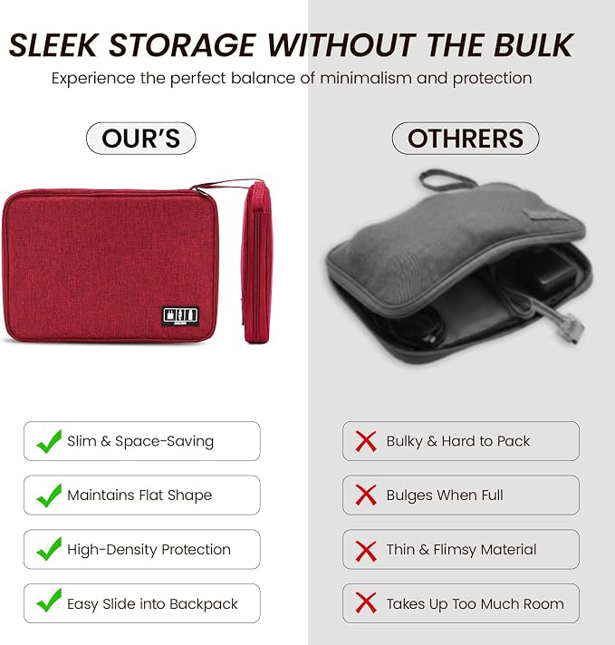 Large Slim Cable Organizer Travel Case, Single-Layer Electronic Accessories - Image 5
