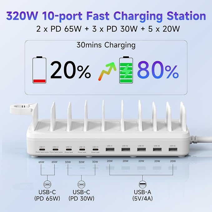 320W Charging Station for Multiple Devices, 10 Ports Fast Multi-Device Charger - Image 3