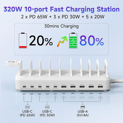 320W Charging Station for Multiple Devices, 10 Ports Fast Multi-Device Charger - Image 3