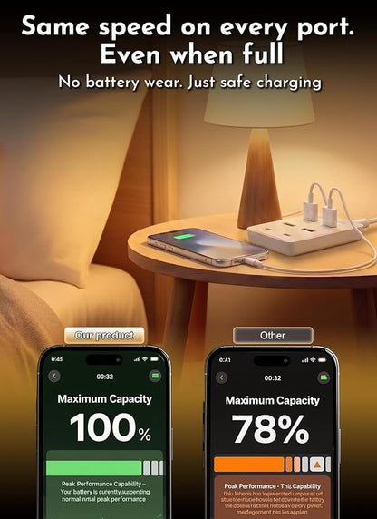 USB Wall Charger USB C Charging Station - Image 5