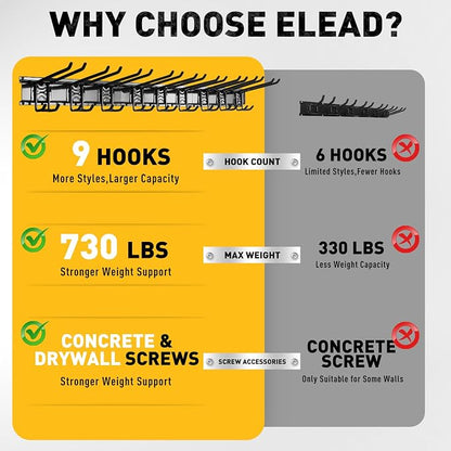 ELEAD 9-Pairs Heavy Duty Garage Tool Organizer Wall Mount Hooks, 48 Inches 730 - Image 2