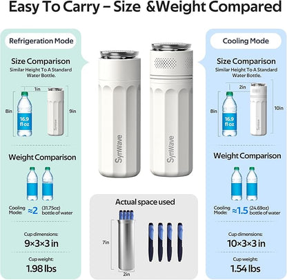 Insulin Cooler Travel Case for 4 Pens, Medication Cooler for Travel - Image 6