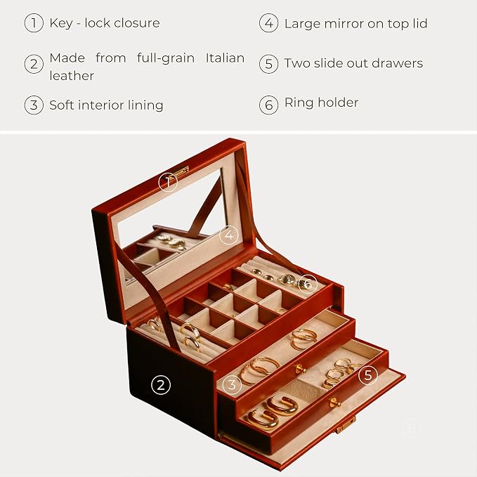 Time Resistance Jewelry Box - Image 6