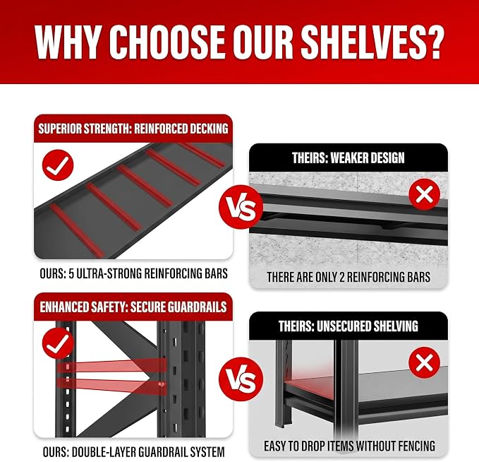 67" W Heavy Duty Garage Shelving, 6000 LBS Metal Storage Shelves - Image 4