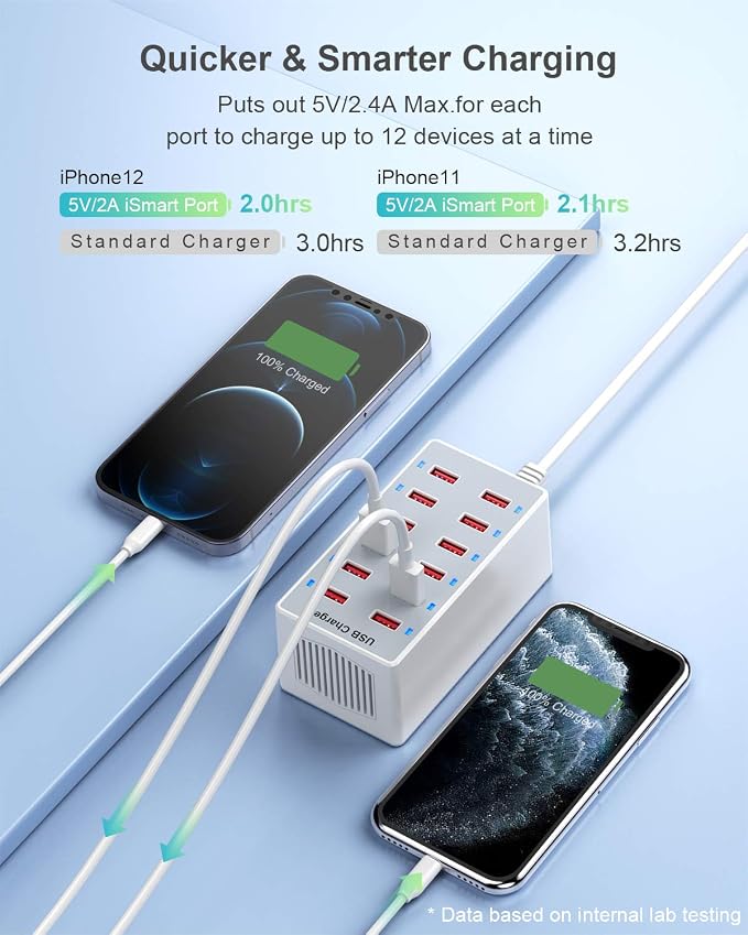 Cell Phone Wall Charger USB Charging Station - Image 4