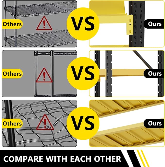 5000lbs78.74, Storage Shelves Garage Metal Shelving Heavy Duty Garage Shelves - Image 4
