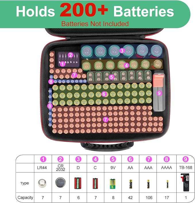 Battery Organizer Storage Case - Image 3