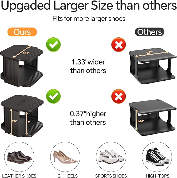 Kitstorack Stackable 16-Tier Shoe Rack - Image 6