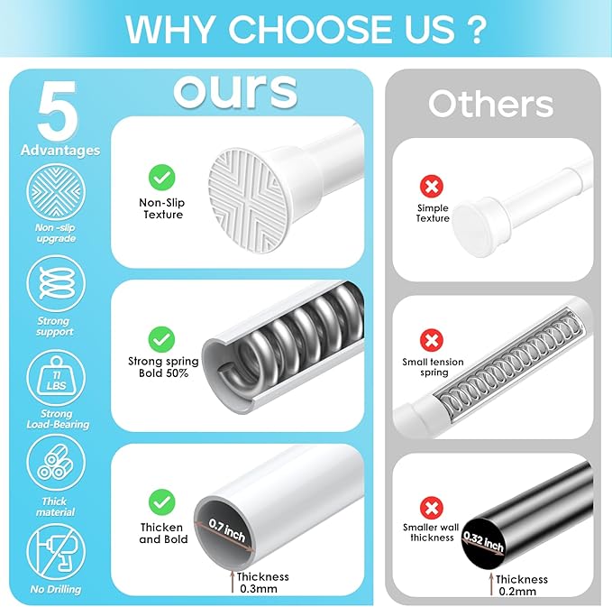 Spring Tension Curtain Rod 24-46 inch, Adjustable Expandable Tension Curtain - Image 4