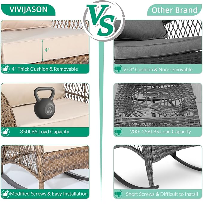 VIVIJASON 2 Piece Patio Wicker Rattan Rocker Chair, Outdoor Rattan Rocker Chair - Image 4