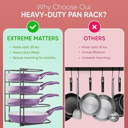 Heavy-Duty Pots and Pans Organizer | 5-Tier Cookware & Lid Storage Rack | - Image 3