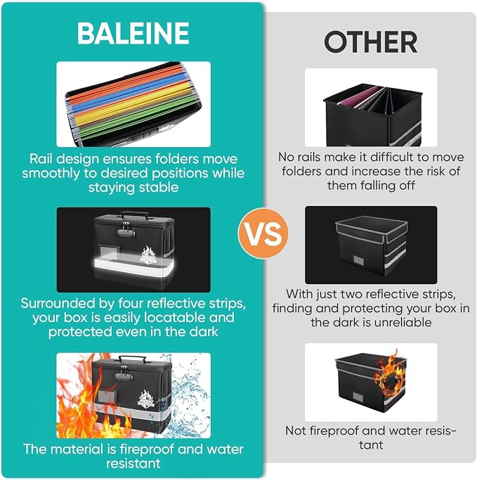 BALEINE Fireproof Document Box - Image 6
