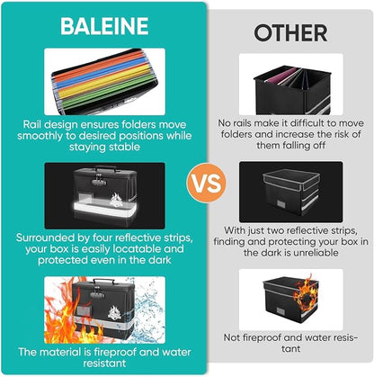 BALEINE Fireproof Document Box - Image 6