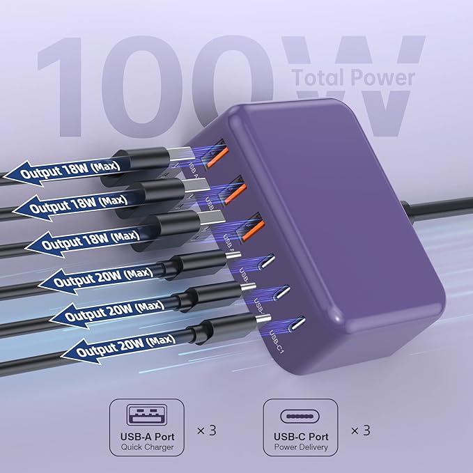 6 in 1 USB Charger, 50% Smaller Charging Station - Image 7