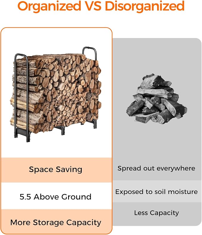 Firewood Rack，4ft Heavy Duty Fire Wood Storage Racks - Image 4