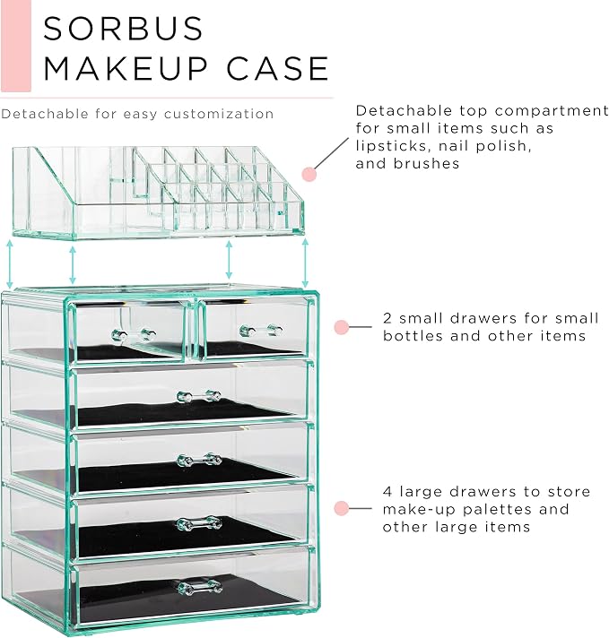 Sorbus Clear Cosmetic Makeup Organizer - Image 2
