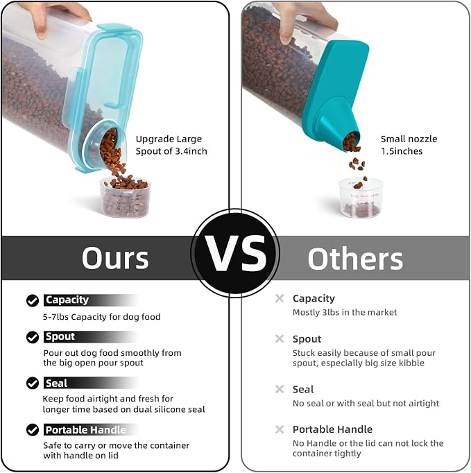 5-7Lbs Cat Dog Storage Container, Portable Pet Food Containers - Image 3