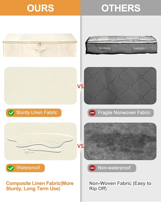 punemi Underbed Storage, 3 Pack Clothing Storage Bags W/Sturdy Handles - Image 4
